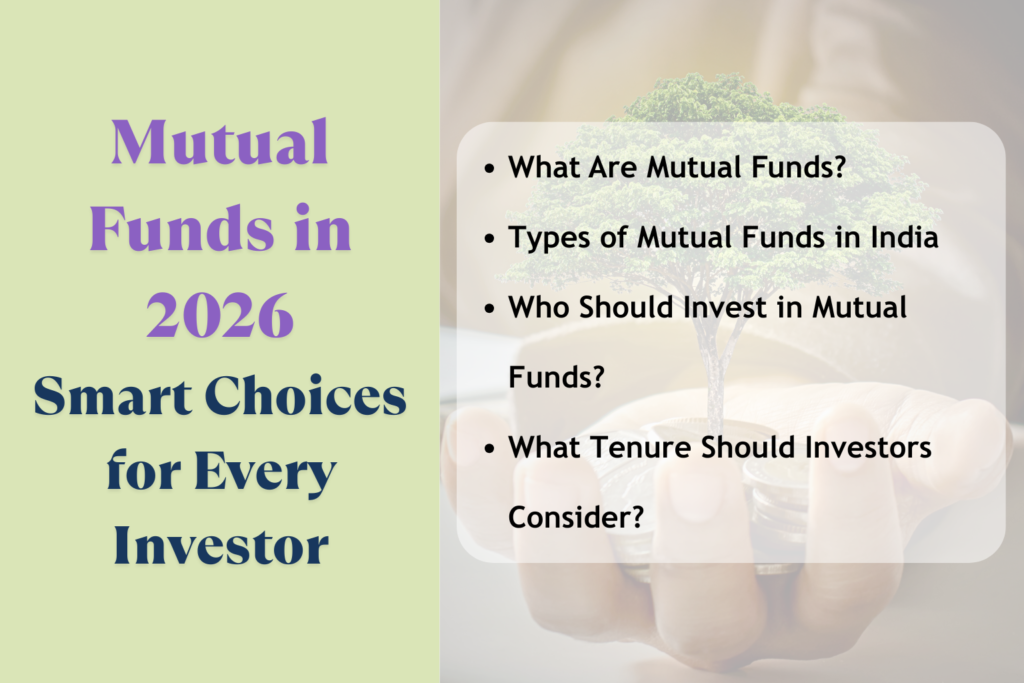 Educational graphic on mutual funds in 2026. Left side shows title text ‘Mutual Funds in 2026 – Smart Choices for Every Investor.’ Right side features a translucent box over a background of hands holding coins with a growing tree, listing topics: What Are Mutual Funds, Types of Mutual Funds in India, Who Should Invest, and What Tenure Should Investors Consider.