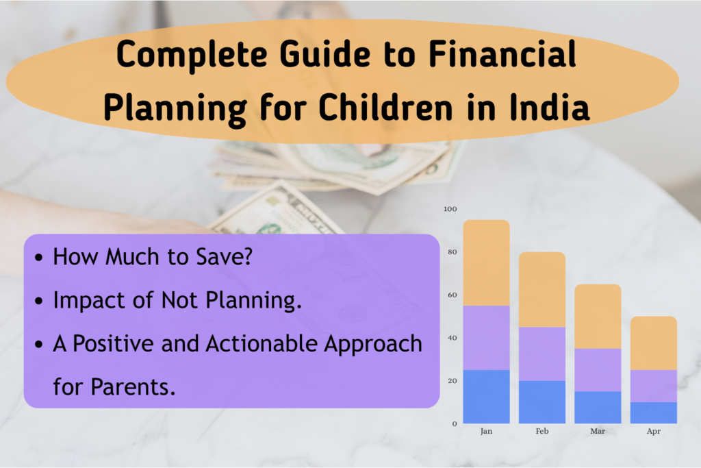 Informational graphic titled “Complete Guide to Financial Planning for Children in India.” The background shows U.S. dollar bills and a hand, symbolizing financial context. At the top, a large orange banner with black text displays the title. Below, a purple box lists three points: How Much to Save?, Impact of Not Planning, and A Positive and Actionable Approach for Parents. On the right, a vertical bar chart shows data for January through April, with each bar segmented into blue, purple, and orange sections. The y‑axis ranges from 0 to 100.